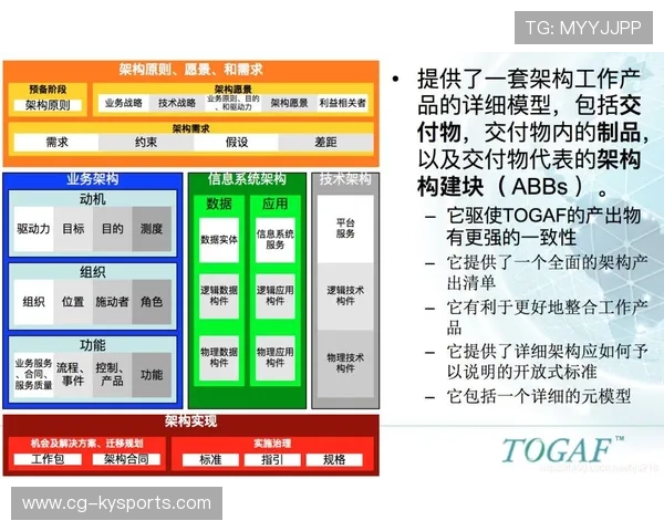 琑队如何优化比赛日动线 琑队如何优化比赛日动线